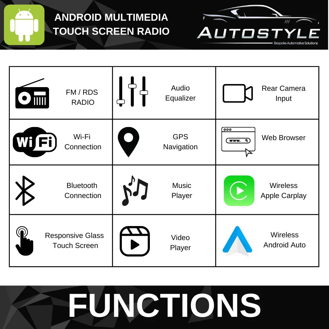Ford Transit Connect Apple Carplay / Android Auto 10" Stereo Upgrade 2017+