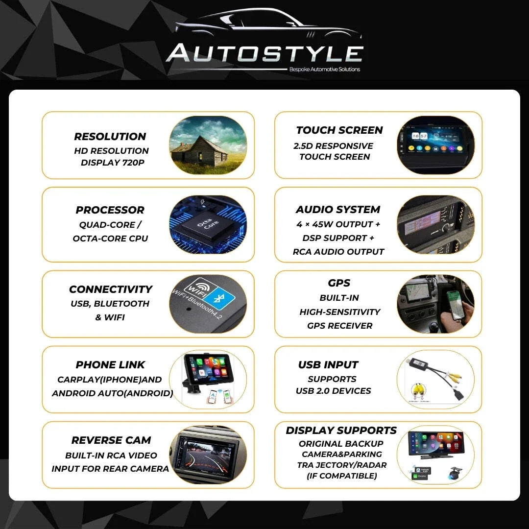 Ford Transit Connect Apple Carplay / Android Auto 9" Stereo Upgrade 2012-17