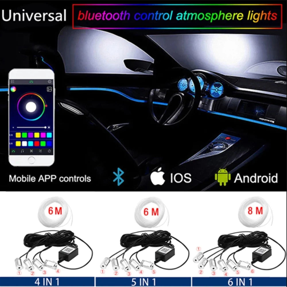 Led Car Interior Atmosphere Ambient Lights 6/8m RGB